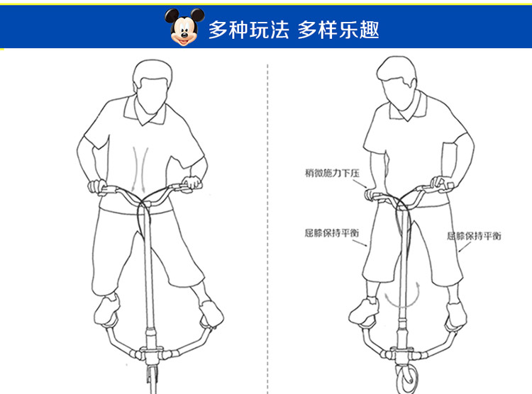 米奇蛙式车26