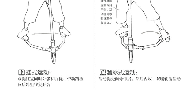 米奇蛙式车28