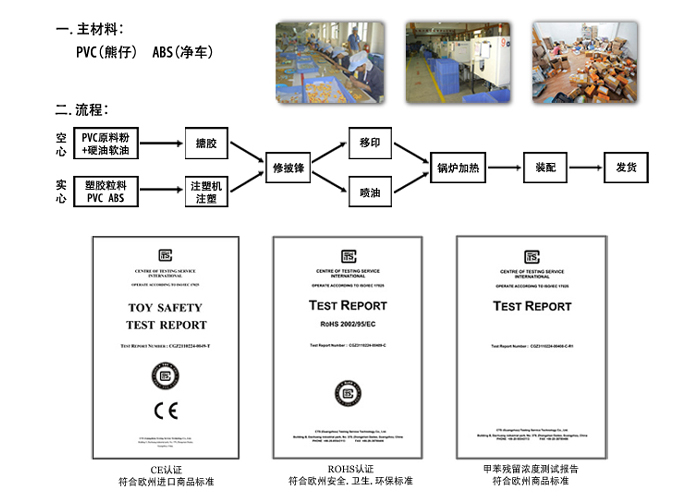 现代抽象搪胶卡通15寸、10寸P3熊仔摆件书房客厅儿童房装饰3