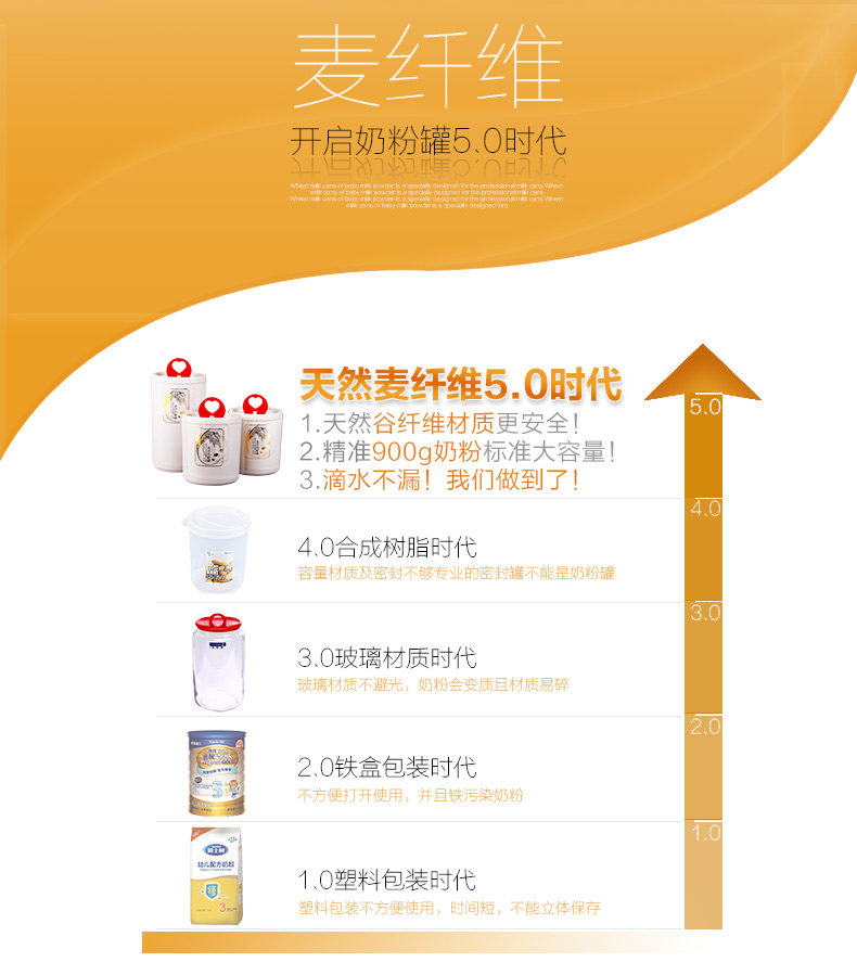 爱思得奶粉密封罐环保谷纤维奶粉罐防潮米粉桶抗菌保鲜密封罐2