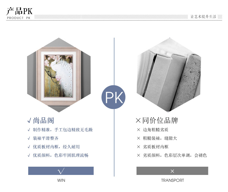 现代装饰画孔雀沙发挂画两件套 白色进口画心ps框手工点钻艺术挂画 酒店家居装饰画 SPG YH0507