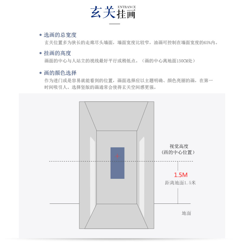 现代实物画PU皮衔接挂画两件套 蓝色手工制作ps框艺术挂画 酒店家居装饰画 SPG YH0528