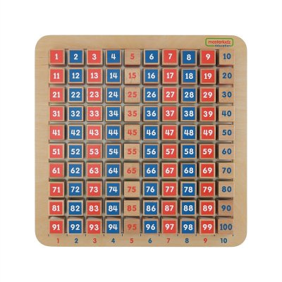 贝思德 多用途1-100数字方块板