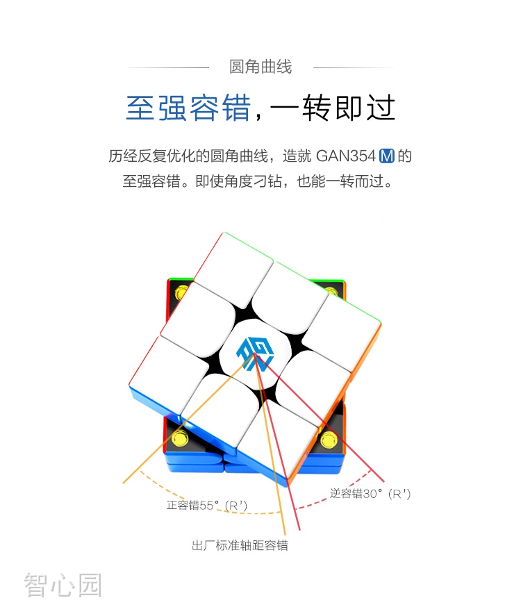 GAN354M磁力三阶彩 (14).jpg